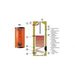 Control Basic pH 1.5 l/h NEXT (pH probe included) 20